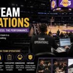 NBA Team Operations