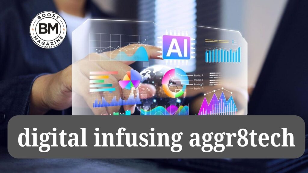 digital infusing aggr8tech