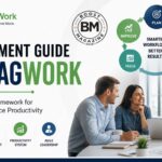 Management Guide EWMagWork