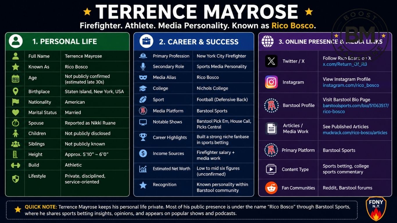 Terrence Mayrose